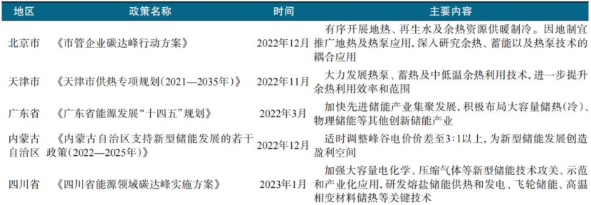 跨季節(jié)儲熱技術(shù)研究-地大熱能